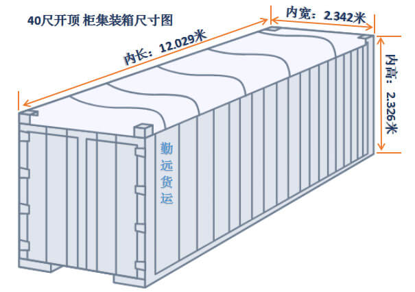 40尺開頂柜尺寸圖解