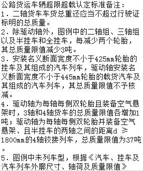 公路貨運車輛超限超載認定標準備注