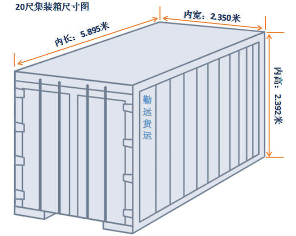 20尺集裝箱尺寸圖解