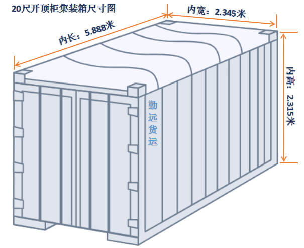 20開頂柜尺寸圖解