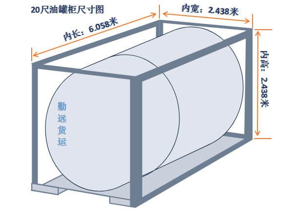 20尺油罐柜尺寸圖解