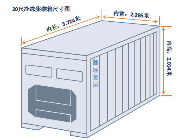 20尺冷凍集裝箱尺寸圖解