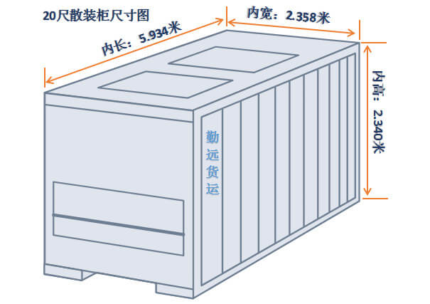 20尺散裝柜尺寸圖解