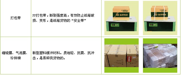 泉州到江蘇物流|泉州到江蘇專線